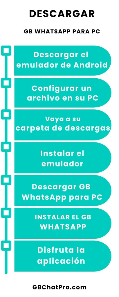DESCARGAR GB WHATSAPP PARA PC