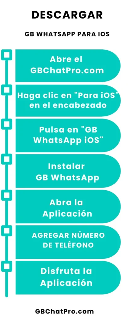 DESCARGAR GB WHATSAPP PARA iOS